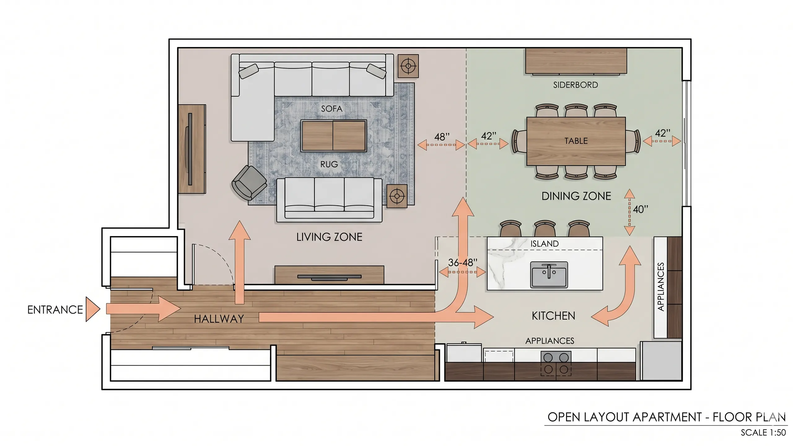 A 2D architectural floor plan of an open layout apartment, featuring orange arrows that indicate optimal circulation paths and specific clearance measurements in inches between the kitchen island, dining zone, and living area